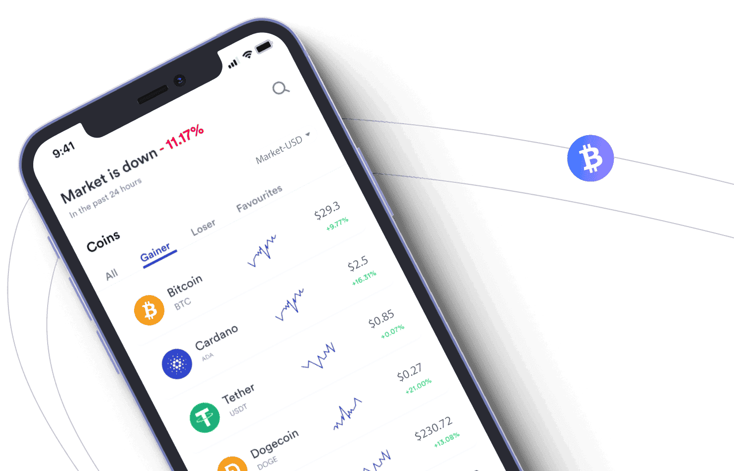 Helvetinvest crypto tools